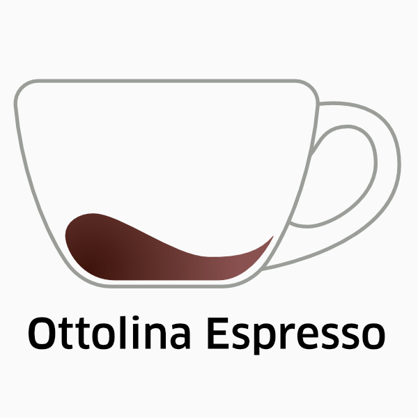 Ottolina Espresso und italienischer Kaffee
