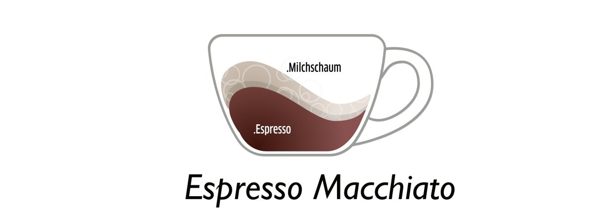 Espresso Macchiato